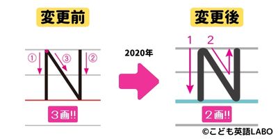 書き順が変わったN